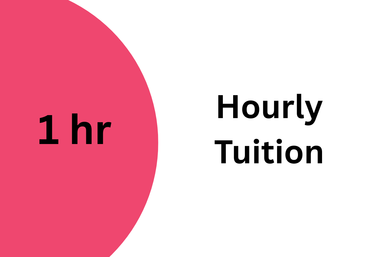 Hourly (1 Hour)